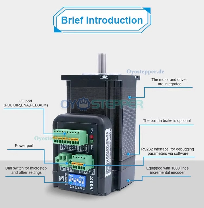 JMC Integrierter NEMA 17 Closed-Loop-Schrittmotor, 1,8°, 0,48 Nm, 1,2A, 42 × 42 mm